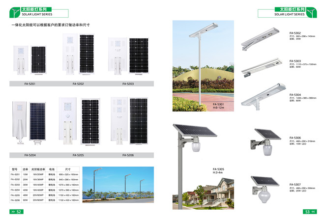 太陽能燈系列